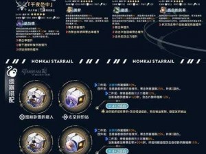 崩坏星穹铁道机巧鸟捕手攻略大全：任务流程解析与高效完成技巧