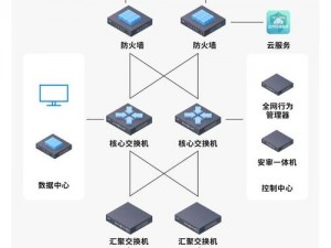 永久局域网和加密通道：安全、稳定、高速的网络连接解决方案