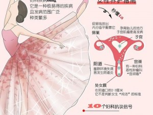 妇科知识大全女性常识：女性健康的必备宝典