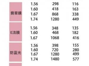 精致国货，96 国产精品，品质之选，你值得拥有