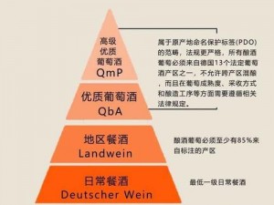 99 精产国品一二三产区区，精选优质原材料，严格把控生产工艺，带来高品质的产品体验