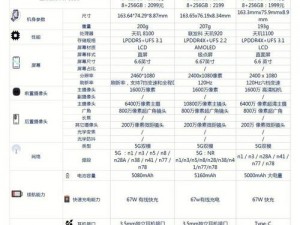 jm18cmic 传送门：最新款手机，性价比超高