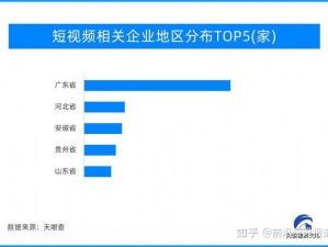 成长短视频软件大全，丰富多样的应用满足不同需求