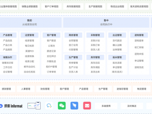 有没有免费的 crm 系统？不妨来了解一下我们的产品