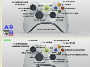 《以撒的结合：重生》XBOX手柄按键操作指南详解手册》