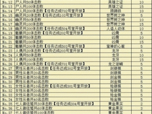 命运冠位指定新手攻略手册：常见答疑及解决方案汇总中心