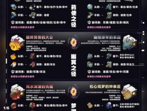 崩坏星穹铁道2.0版本全新遗器特性详解：探寻星穹下的未知更新内容