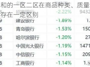 日韩和的一区二区在商品种类、质量和价格上存在一定区别