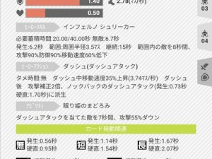 战斗天赋解析系统全面攻略：面板属性解析特效选择及卡速策略实战解析