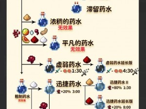 《我的世界》基岩版炼药指南：全面解析炼药方法与步骤详解