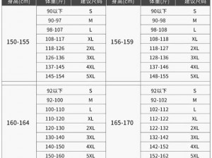 2024 年国产尺码和欧洲尺码表，帮你轻松选对尺码