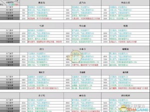 暴走大侠12月14日全新活动盛宴：最新活动时间表全解析