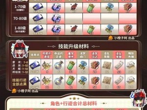 崩坏星穹铁道新手开荒攻略宝典：从零开始打造无敌队伍指南