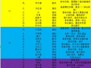 全新攻略：我的世界魂师生存武魂次觉醒全解析