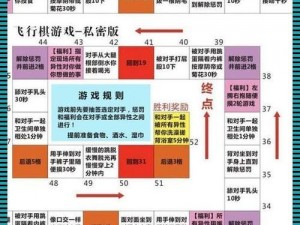 贝贝小圈任务表(可复制)——涵盖各种商品的详细介绍