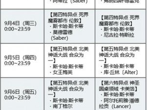 FGO福尔摩斯日特别召唤时刻览：全面解读召唤时间表