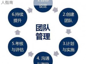 如何有效进行团队管理：剑网3指尖江湖队长踢人指南