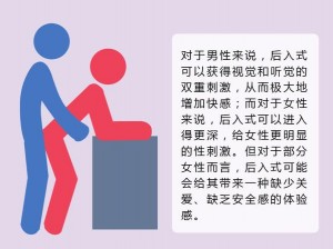 后进式真人实战图片：真实还原性爱姿势，提升性爱体验