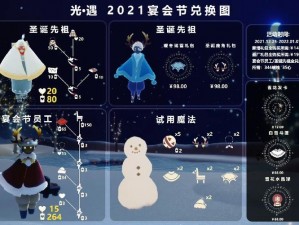 复苏的魔女圣诞节2021限定兑换码概览：节日特典赠礼全览