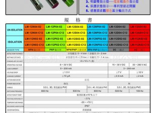 F122配置要求详解：硬件需求与性能标准览