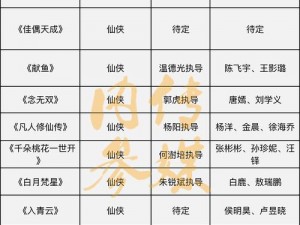 月待播剧盛宴：全面解析待播清单，精彩剧情抢先看