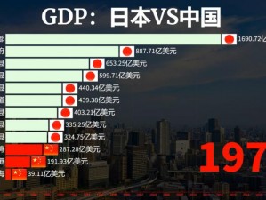 日本第一 vs 日本第二，究竟哪款才是你的心头好？