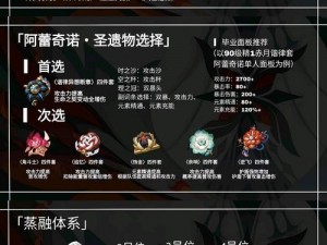 《原神》阿蕾奇诺武器选择指南：仆人武器推荐攻略