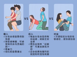 全新男下女上姿势，让您感受全新刺激体验