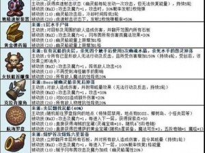 不思议迷宫手游未来猫获取攻略：详解未来猫的获取方法与技巧探索