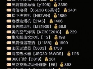 成品 78w75 通道 1 优质商品，备受青睐，热度不减