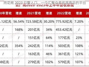 雨花阁 2023 引擎人口，一个汇聚众多优质商品的平台