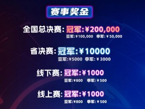 动感地带5G校园先锋赛河南赛区决战圆满收官：热血青春铸就荣耀时刻