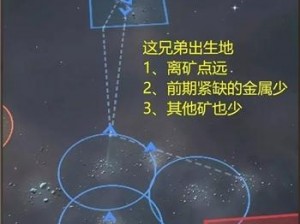 搬家准备无止境：无尽拉格朗日中的注意事项览