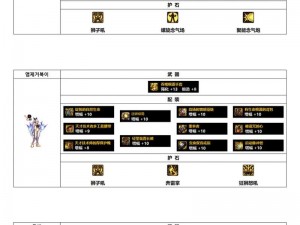 DNF110剧情深度解析：探索新版本剧情内容与特色