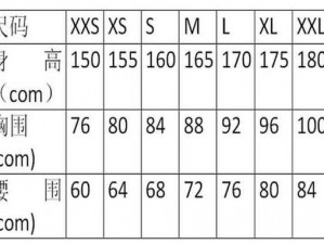 欧亚专线 S 码和 W 码入口一样吗？欧亚专线 S 码和 W 码有什么不同？