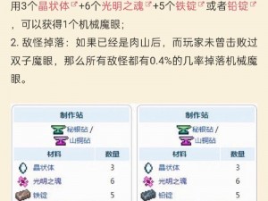 泰拉瑞亚双子魔眼召唤物制作攻略揭秘：专家指引合成方法与技巧