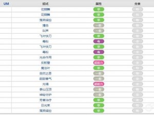 光影之间对决揭秘：晓葵角色技能属性全攻略解析指南