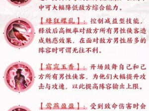 唐门武林闲侠：实力如何，探其强度究竟