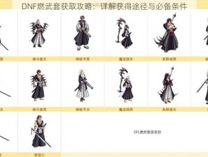 DNF燃武套获取攻略：详解获得途径与必备条件