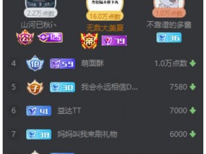 Fpx中单Doinb直播地点揭秘：精彩操作与战术解析尽在直播间