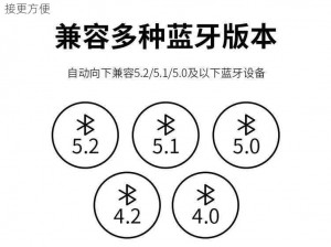 世上最小的 B 多少？USB 蓝牙适配器，迷你小巧，即插即用，连接更方便