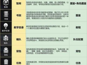 探索星穹铁道行迹：崩坏后的新征程玩法分享