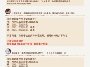 花亦山心之月演武课程攻略：四艺强化技巧与突破策略指南