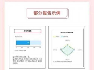 双点校园魅力指数评级达75%，深度解读其吸引力之源