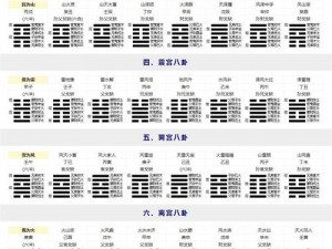 人之下手游卦装备搭配攻略：揭秘高评分武器与320装备组合推荐