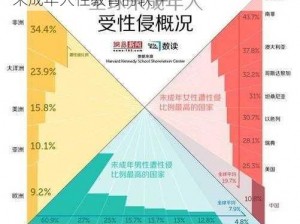 末发育娇小性色 XXXXX 软件——一款针对未成年人性教育的软件