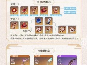 关于《原神》中宵宫培养材料详尽收集指南