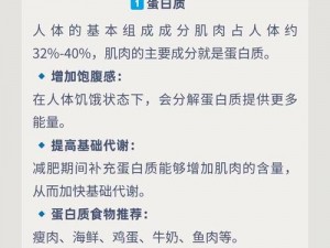 亚洲男 GaY 健身专用高蛋白营养补充奶昔，增肌塑形，提高基础代谢