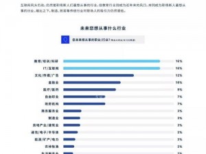 QQ华夏：热门职业解析，哪些职业最受欢迎？