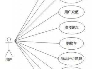 HIT商城系统：深度解析其全方位功能与特色揭秘